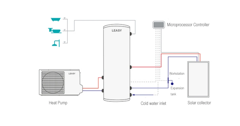 Leasy 100L-500L Multi-Energy Enamel Water Storage Tank for Heat Pump Solar Water Heater