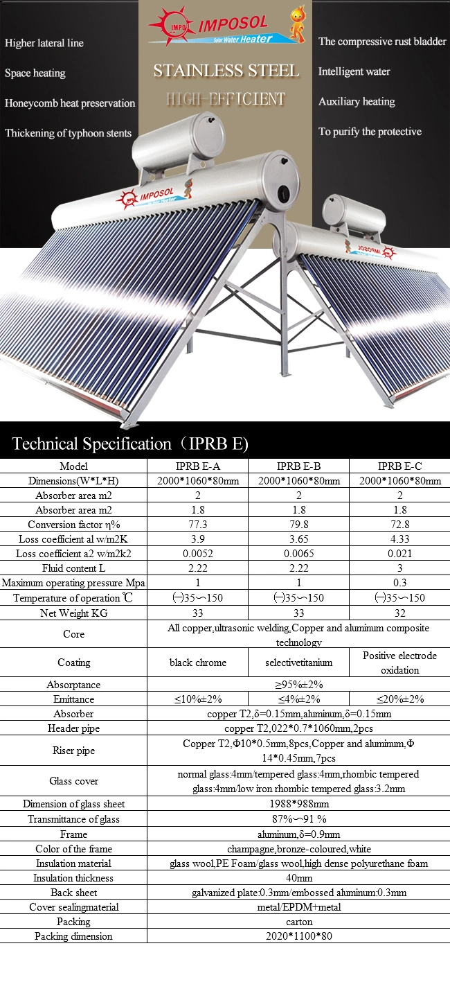 High Quality Black Chrome Flat Plate Solar Collector
