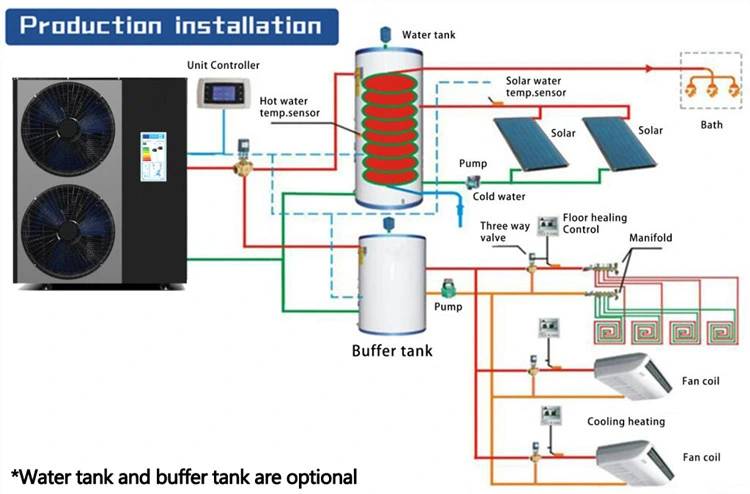 140kw CO2 Heat Pump Water Heater for Commercial Hot Water