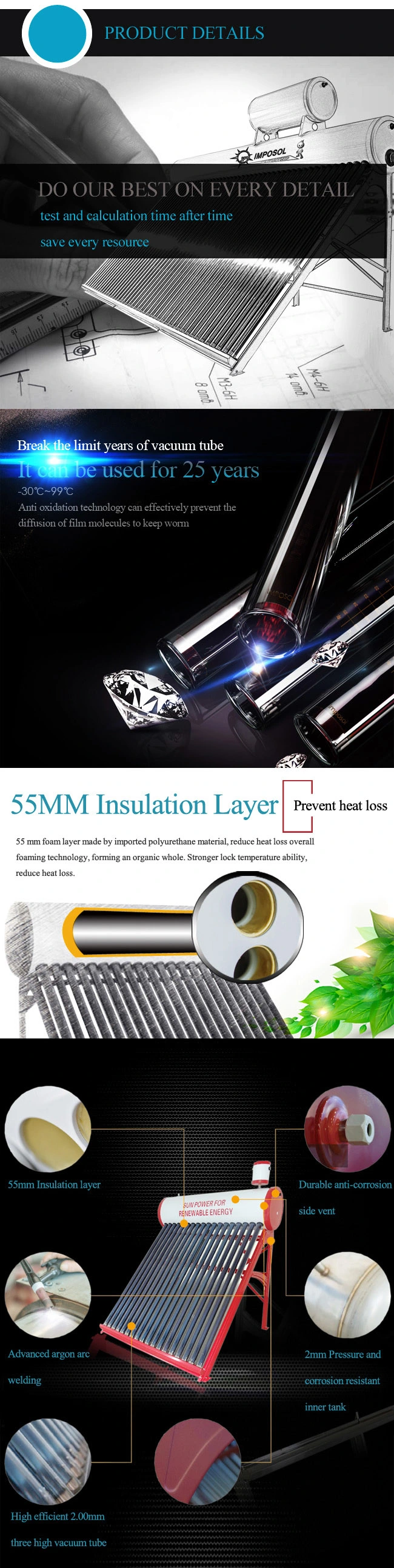 58mm Vacuum Tube Heat Pipe Solar Collector