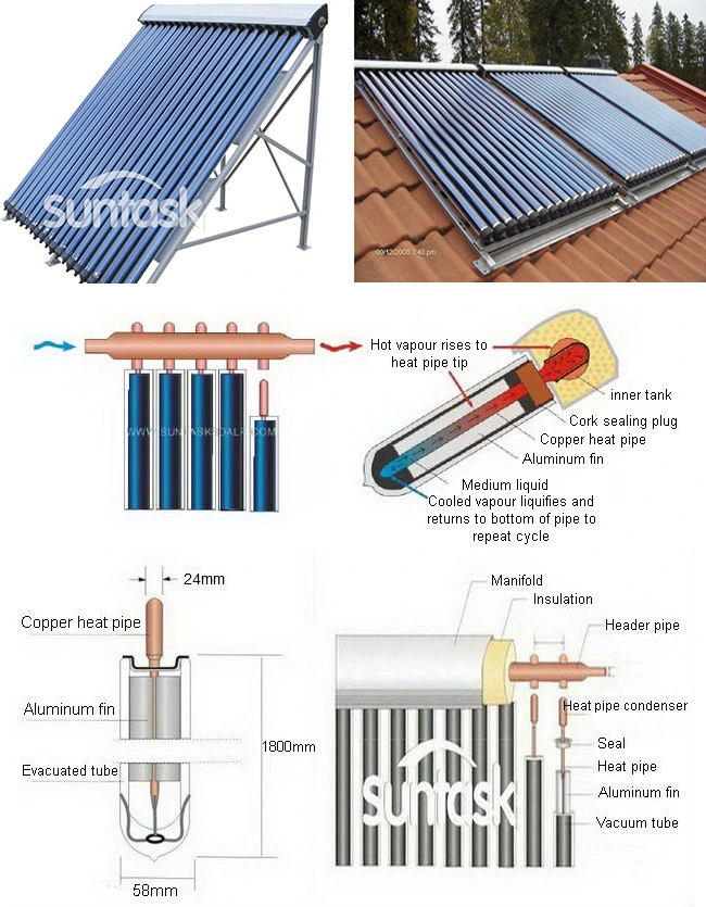 High Efficiency Solar Panel Vacuum Tube Collector with Heat Pipe (SCM15-58/1800-02)