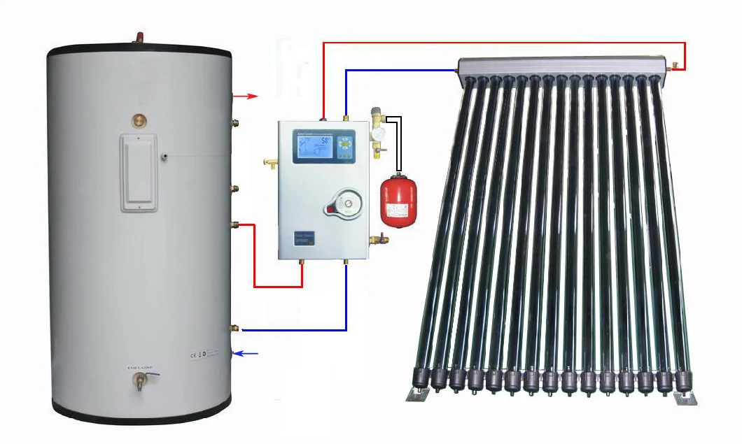 300liter Vertical Pressurized Solar Hot Water Storage Tank with Heat Exchange Coil