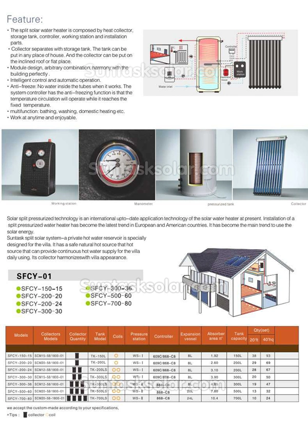 Split Pressurized Solar Hot Water Heater with Solar Keymark (SFCY-200-24)