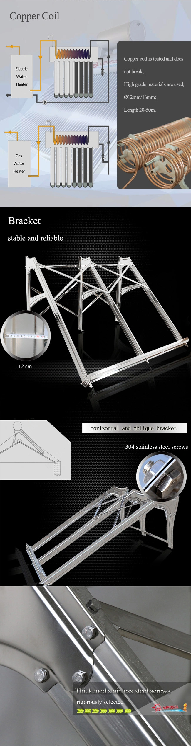 China Heat Pipe Vacuum Tube Solar Collector