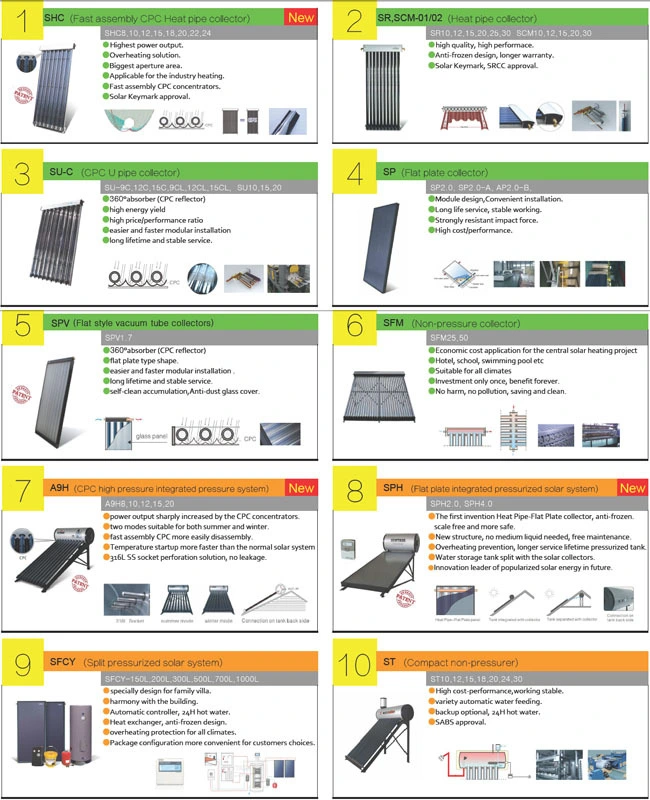 Non-Pressure Vacuum Tube Solar Collector