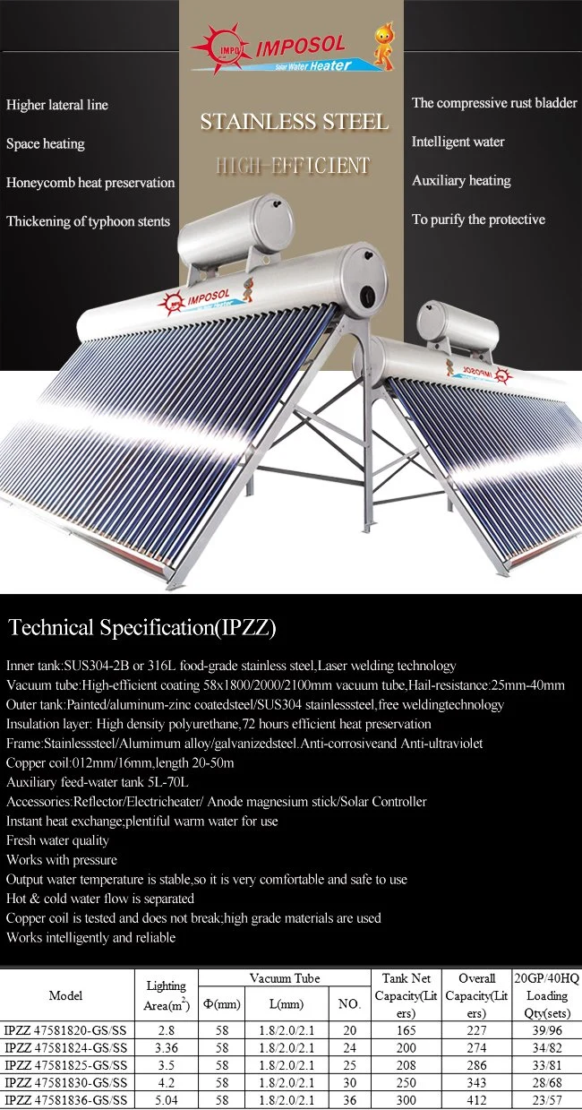 Non-Pressurized Vacuum Tube Solar Hot Water Heater