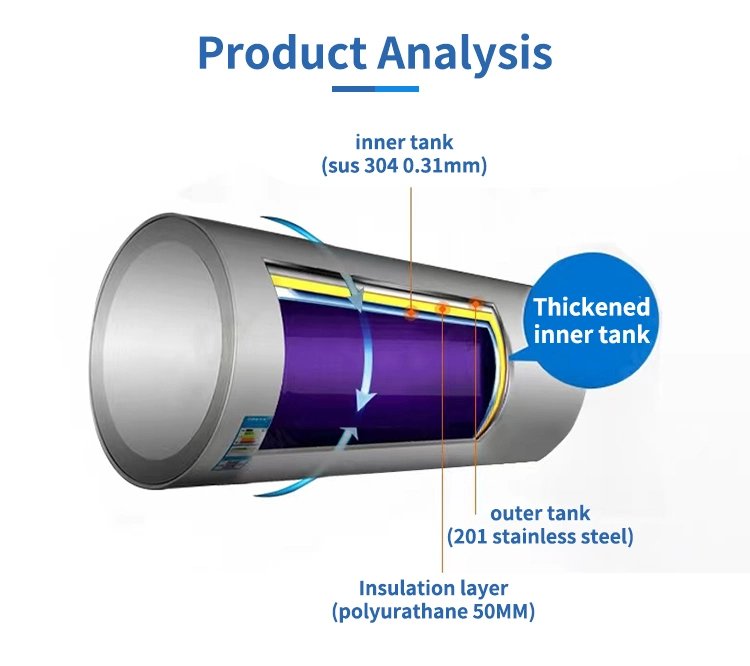 Zy-1CS New Stainless Stand Solar Water Heater