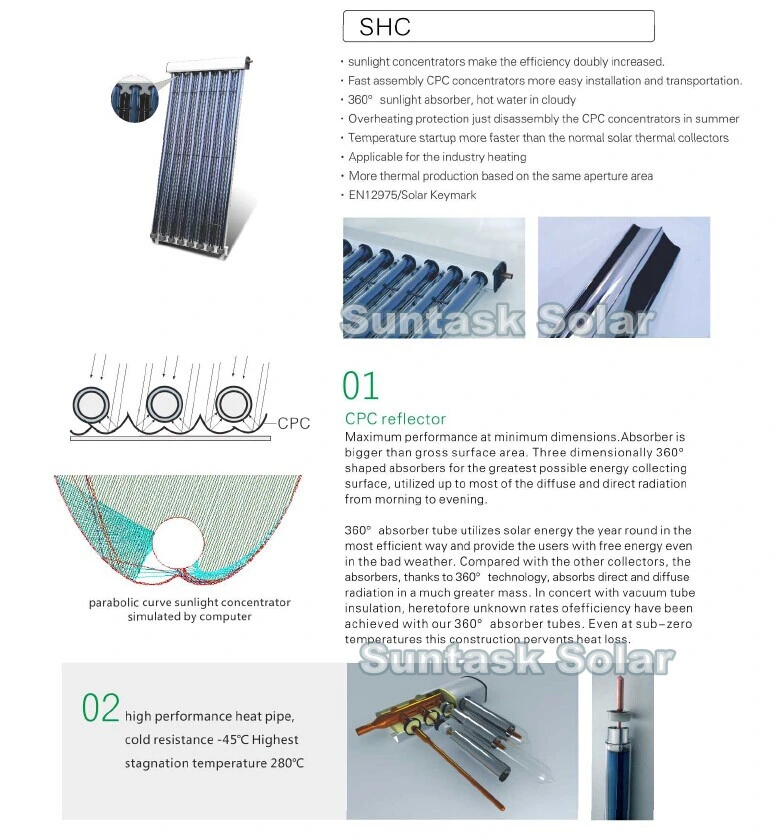 CPC Reflector Heat Pipe Solar Vacuum Tube Collector